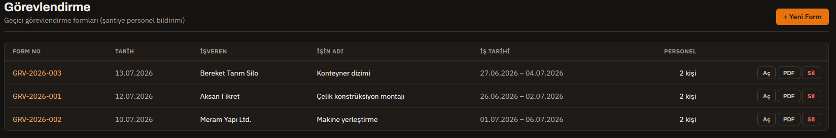 Geçici Görevlendirme